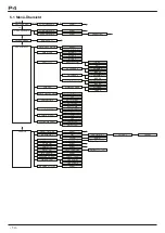 Preview for 14 page of JB-Lighting P4 Operating Instructions Manual