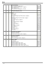 Preview for 24 page of JB-Lighting P4 Operating Instructions Manual