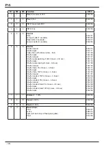 Preview for 48 page of JB-Lighting P4 Operating Instructions Manual