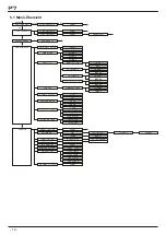 Preview for 12 page of JB-Lighting P7 Operating Instructions Manual