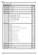 Preview for 42 page of JB-Lighting P7 Operating Instructions Manual