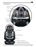 Preview for 5 page of JB-Lighting P8 Operating Instructions Manual