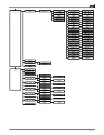 Preview for 11 page of JB-Lighting P8 Operating Instructions Manual