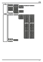 Preview for 17 page of JB-Lighting P9 Beamspot Operating Instructions Manual