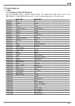 Preview for 23 page of JB-Lighting P9 Beamspot Operating Instructions Manual