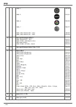 Preview for 28 page of JB-Lighting P9 Beamspot Operating Instructions Manual