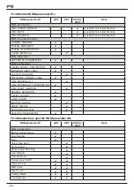 Preview for 32 page of JB-Lighting P9 Beamspot Operating Instructions Manual