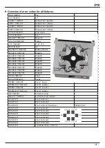 Preview for 37 page of JB-Lighting P9 Beamspot Operating Instructions Manual