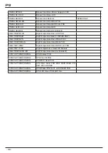 Preview for 38 page of JB-Lighting P9 Beamspot Operating Instructions Manual