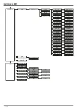 Preview for 10 page of JB-Lighting SPARX 10 Operating Instructions Manual