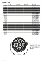 Preview for 16 page of JB-Lighting SPARX 10 Operating Instructions Manual