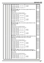 Preview for 59 page of JB-Lighting SPARX 10 Operating Instructions Manual