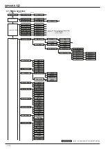 Предварительный просмотр 14 страницы JB-Lighting SPARX 12 Operating Instructions Manual