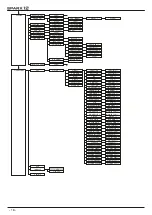 Предварительный просмотр 16 страницы JB-Lighting SPARX 12 Operating Instructions Manual