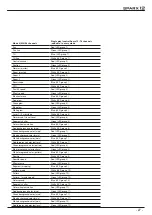 Предварительный просмотр 27 страницы JB-Lighting SPARX 12 Operating Instructions Manual