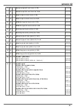 Предварительный просмотр 35 страницы JB-Lighting SPARX 12 Operating Instructions Manual