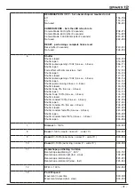 Предварительный просмотр 41 страницы JB-Lighting SPARX 12 Operating Instructions Manual