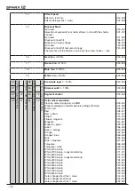 Предварительный просмотр 42 страницы JB-Lighting SPARX 12 Operating Instructions Manual