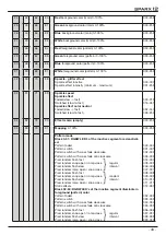 Предварительный просмотр 43 страницы JB-Lighting SPARX 12 Operating Instructions Manual