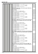 Предварительный просмотр 44 страницы JB-Lighting SPARX 12 Operating Instructions Manual