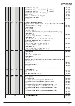 Предварительный просмотр 45 страницы JB-Lighting SPARX 12 Operating Instructions Manual