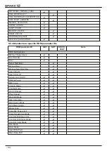 Предварительный просмотр 50 страницы JB-Lighting SPARX 12 Operating Instructions Manual