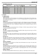 Предварительный просмотр 51 страницы JB-Lighting SPARX 12 Operating Instructions Manual