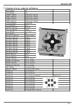 Предварительный просмотр 53 страницы JB-Lighting SPARX 12 Operating Instructions Manual