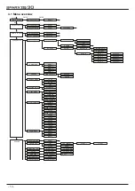 Предварительный просмотр 14 страницы JB-Lighting Sparx 18 Operating Instructions Manual