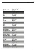 Предварительный просмотр 21 страницы JB-Lighting Sparx 18 Operating Instructions Manual