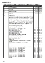 Предварительный просмотр 26 страницы JB-Lighting Sparx 18 Operating Instructions Manual