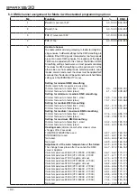 Предварительный просмотр 32 страницы JB-Lighting Sparx 18 Operating Instructions Manual