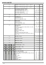 Предварительный просмотр 34 страницы JB-Lighting Sparx 18 Operating Instructions Manual