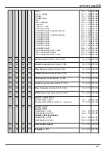 Предварительный просмотр 35 страницы JB-Lighting Sparx 18 Operating Instructions Manual