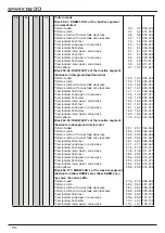 Предварительный просмотр 36 страницы JB-Lighting Sparx 18 Operating Instructions Manual