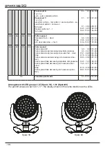 Предварительный просмотр 38 страницы JB-Lighting Sparx 18 Operating Instructions Manual