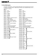 Предварительный просмотр 12 страницы JB-Lighting SPARX 7 Operating Instructions Manual