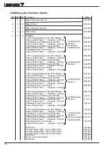 Предварительный просмотр 14 страницы JB-Lighting SPARX 7 Operating Instructions Manual