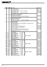 Предварительный просмотр 20 страницы JB-Lighting SPARX 7 Operating Instructions Manual