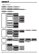 Предварительный просмотр 30 страницы JB-Lighting SPARX 7 Operating Instructions Manual