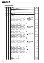 Предварительный просмотр 36 страницы JB-Lighting SPARX 7 Operating Instructions Manual