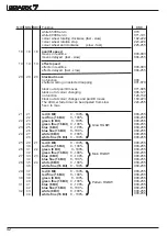 Предварительный просмотр 42 страницы JB-Lighting SPARX 7 Operating Instructions Manual