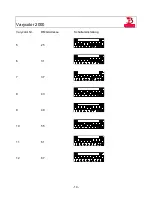 Предварительный просмотр 14 страницы JB-Lighting Varycolor 2000 User Manual