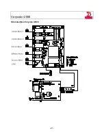 Предварительный просмотр 21 страницы JB-Lighting Varycolor 2000 User Manual