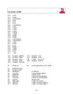 Предварительный просмотр 24 страницы JB-Lighting Varycolor 2000 User Manual