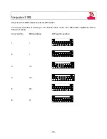 Предварительный просмотр 35 страницы JB-Lighting Varycolor 2000 User Manual