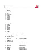 Предварительный просмотр 46 страницы JB-Lighting Varycolor 2000 User Manual