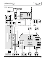 Предварительный просмотр 33 страницы JB-Lighting Varycolor P3 250 HTI Manual