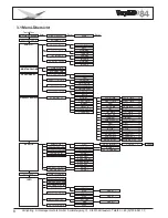 Предварительный просмотр 7 страницы JB-Lighting VaryLED 384 Manual