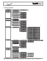 Предварительный просмотр 23 страницы JB-Lighting VaryLED 384 Manual